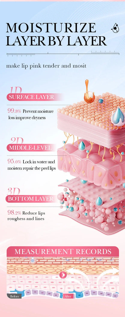 5x Nicotinamide Remove Dark Lip Balm Anti Cracking Gloss Powder Lip Mask Exfoliating Moisturizing Lipstick  Reduce Lip Lines ﻿